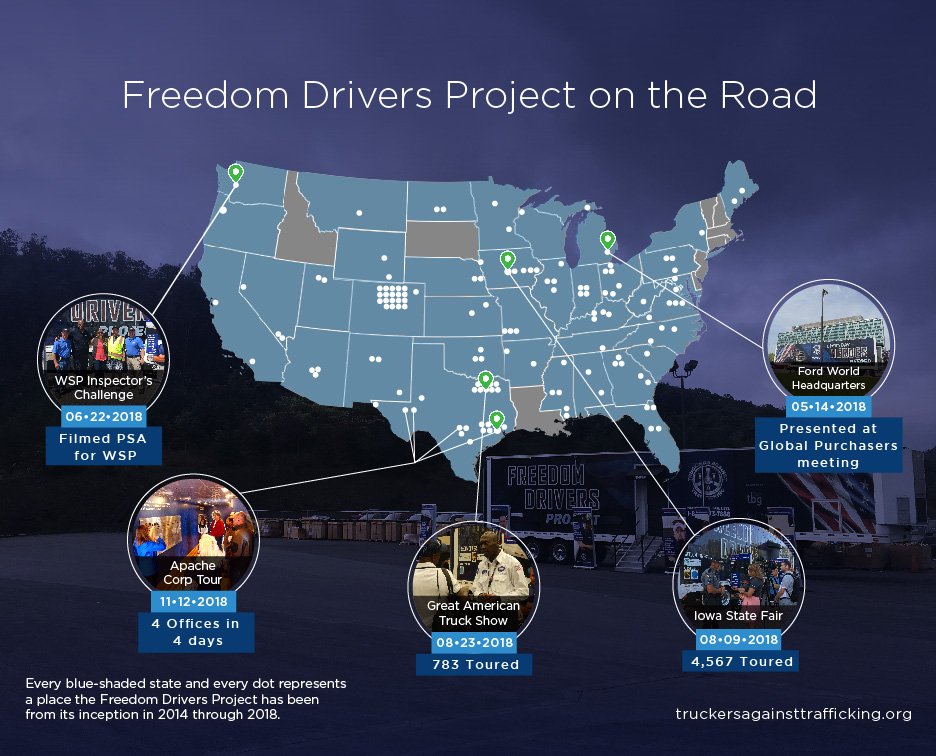 Freedom Drivers Project Homepage • TRUCKERS AGAINST TRAFFICKING